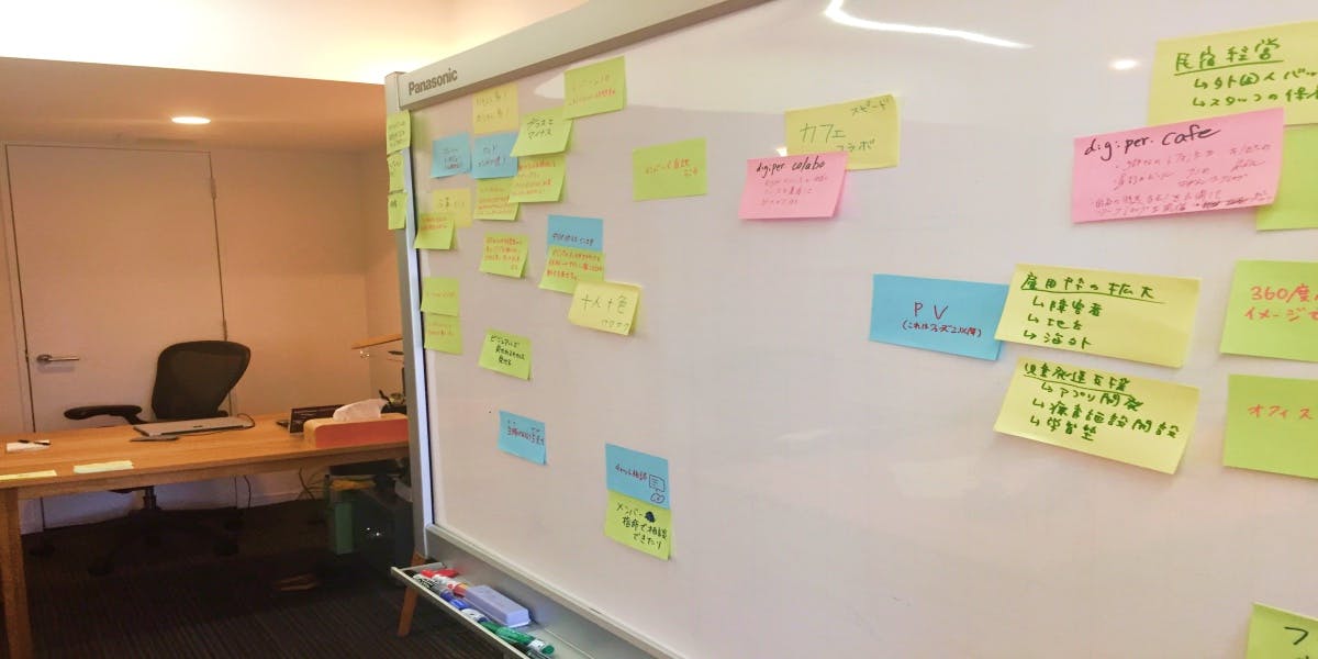 ～4月も社内ブレスト＆ランチ会～