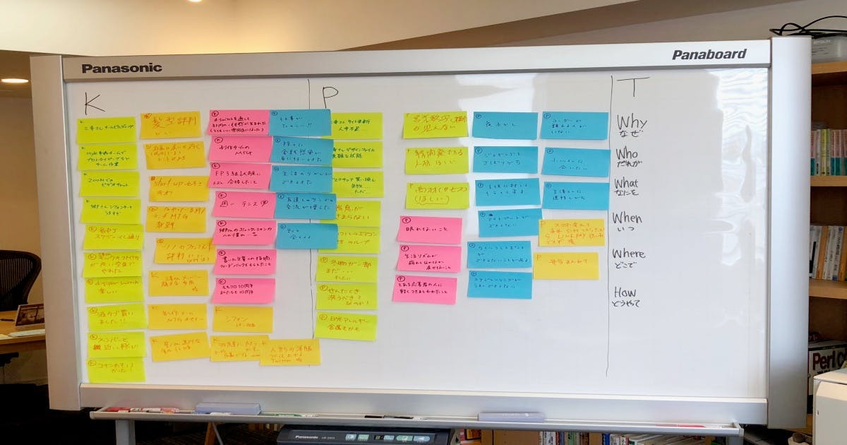 7月ブレスト会～KPTでメンバーの課題解決を～