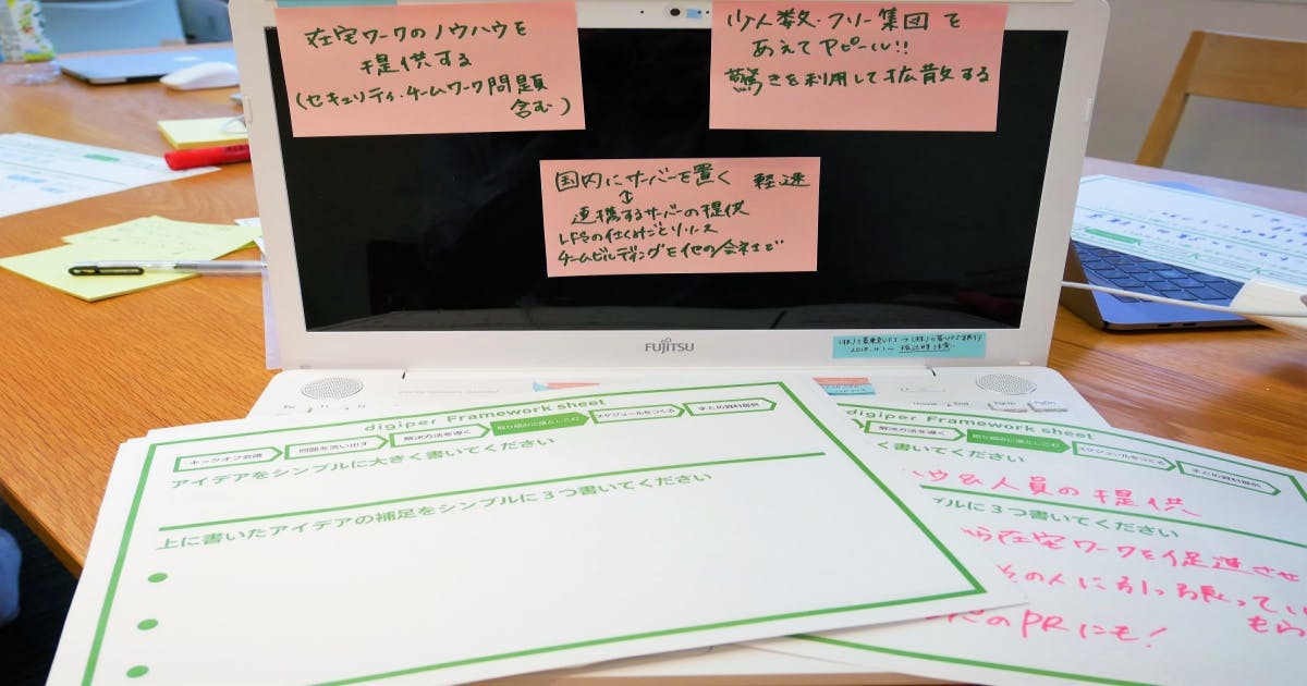 社内ブレスト＆ランチ会